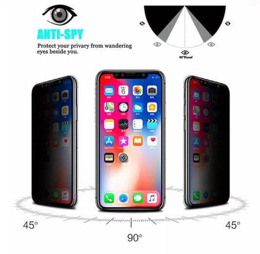 Full 360° iPhone coating